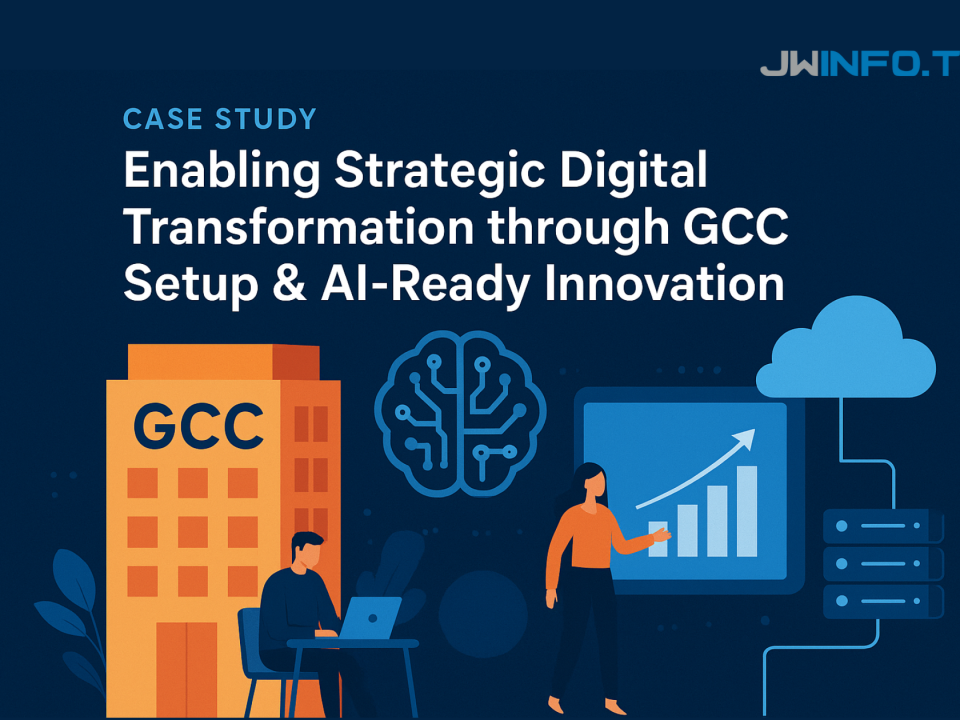 Enabling Strategic Digital Transformation through GCC Setup & AI-Ready Innovation