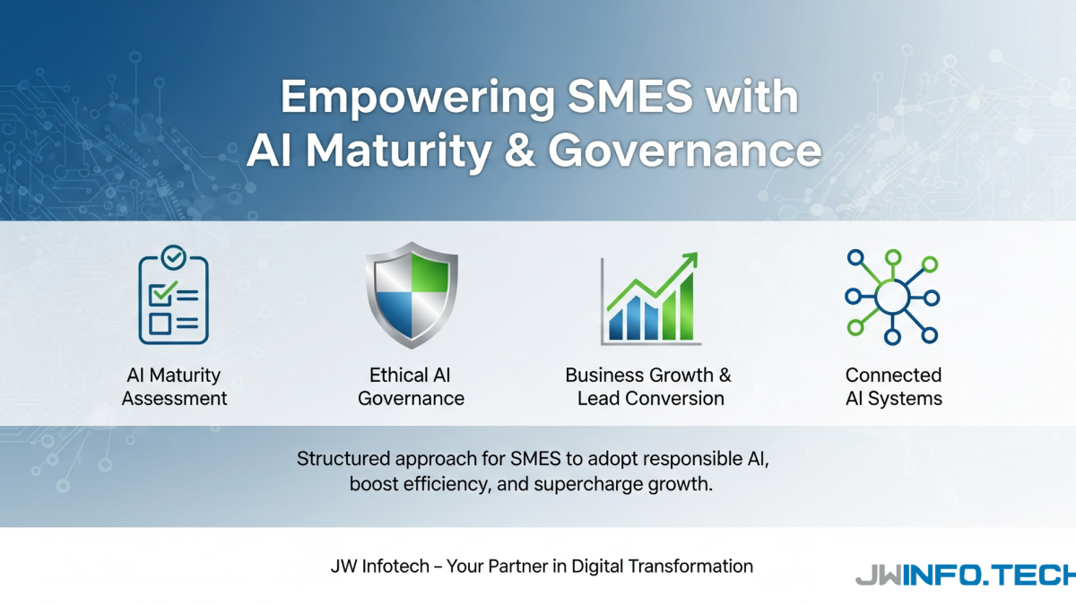 Empowering SME's with AI Maturity & governance