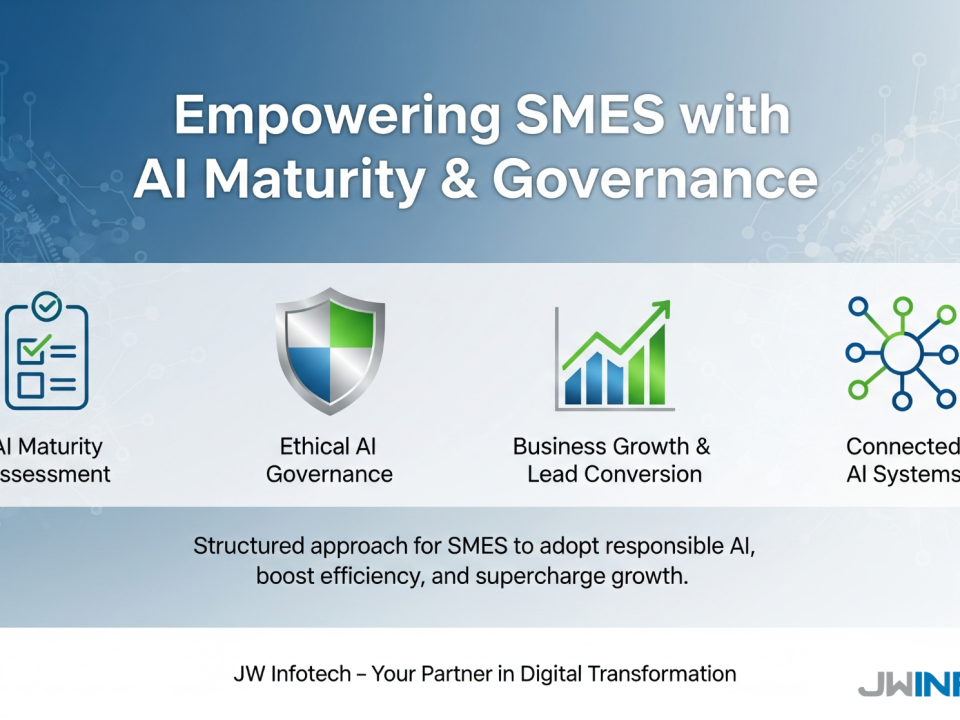 Empowering SME's with AI Maturity & governance